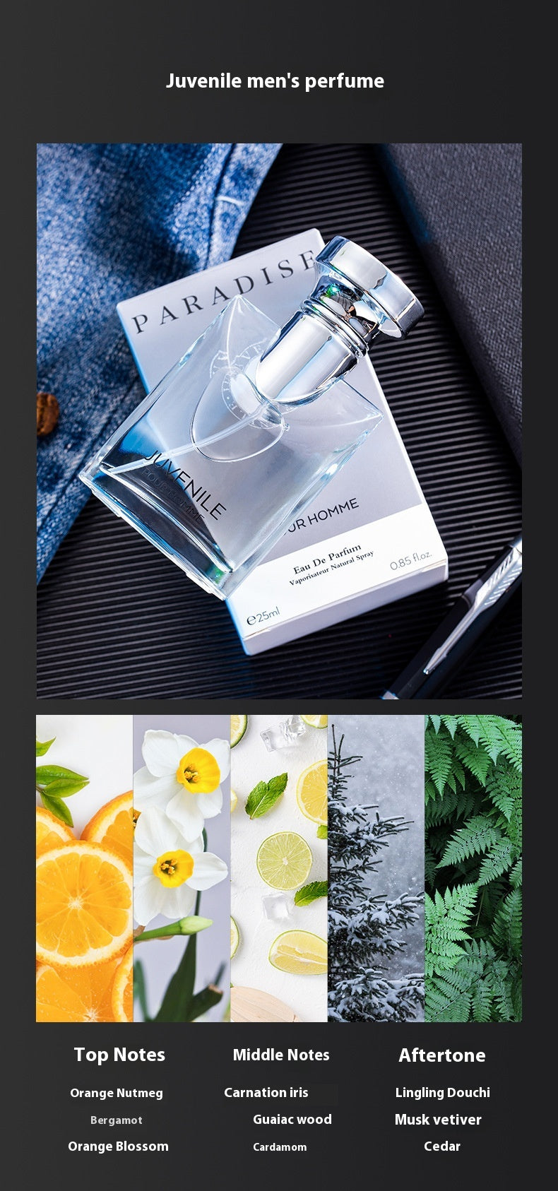 The Discovery Set — Men’s Fragrance Gift Collection | 4 × 25ml