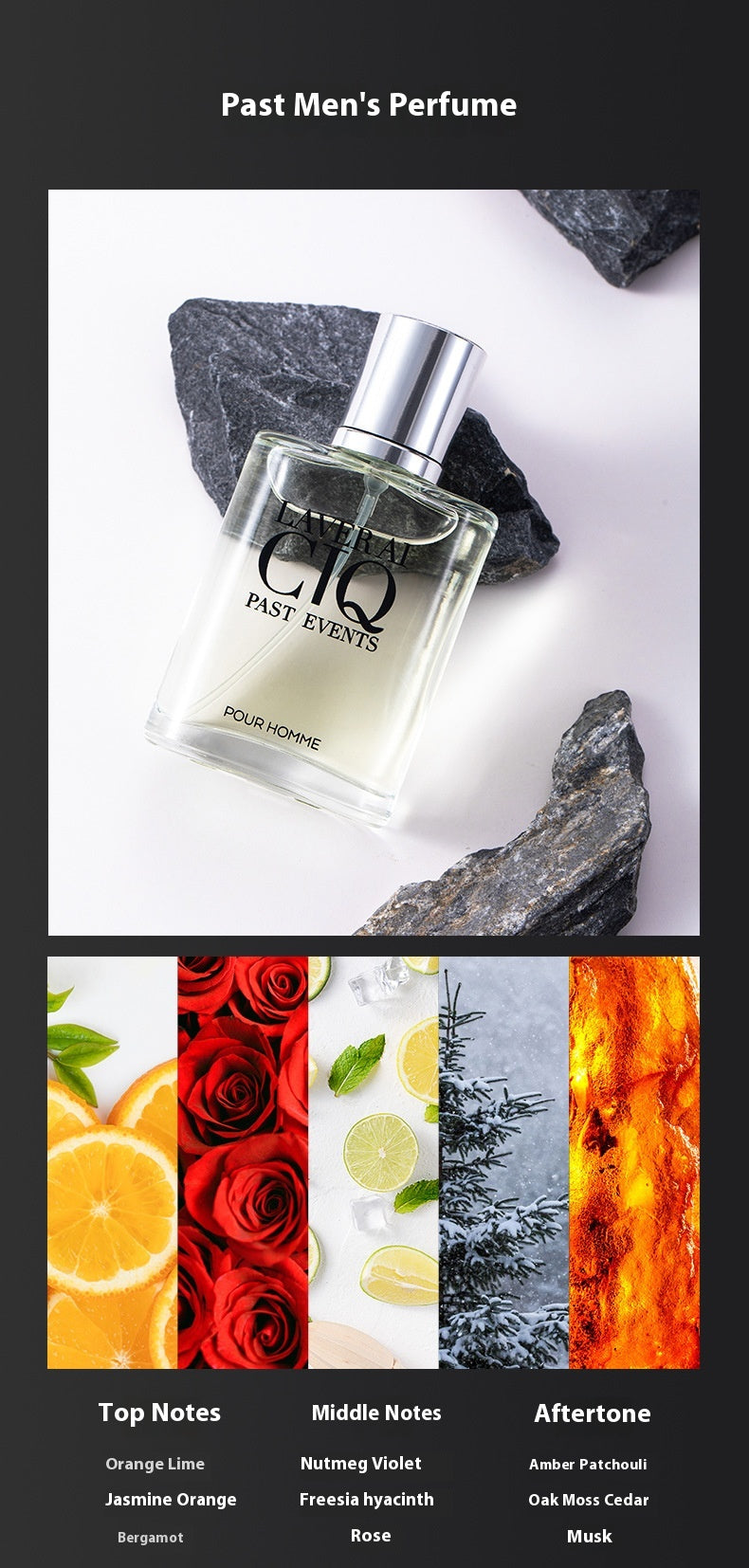 The Discovery Set — Men’s Fragrance Gift Collection | 4 × 25ml